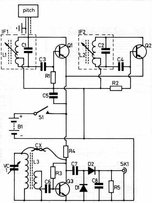 How to build a Theramin